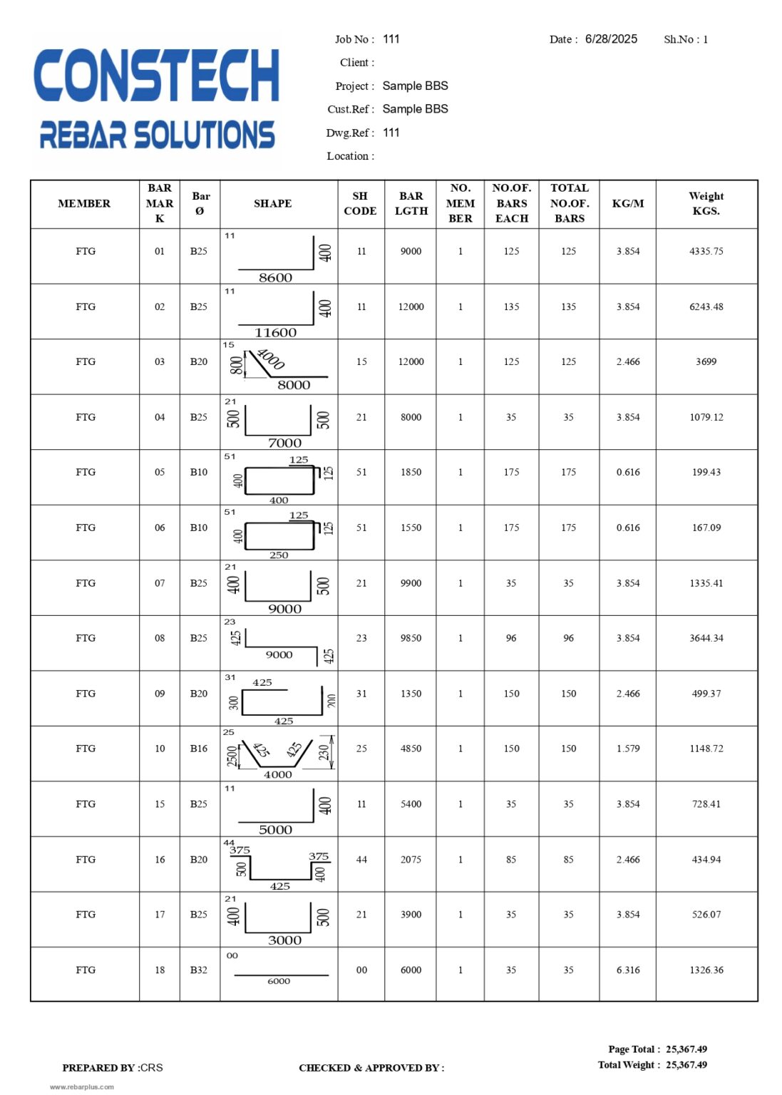 Bar Bending Schedule (BBS): Complete Guide with Examples as per BS 8666 ...