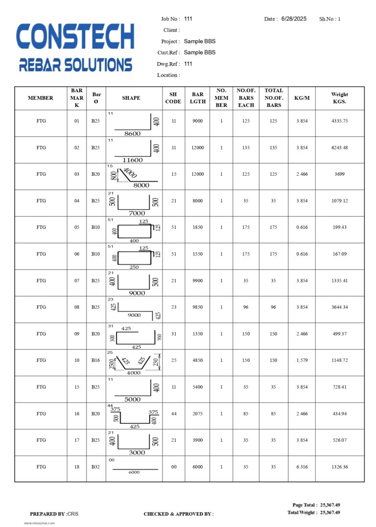 Constech rebar BBS table showing bar mark, diameter (12mm to 32mm), shape code, length (m), and total weight (kg) for reinforced concrete beam schedule