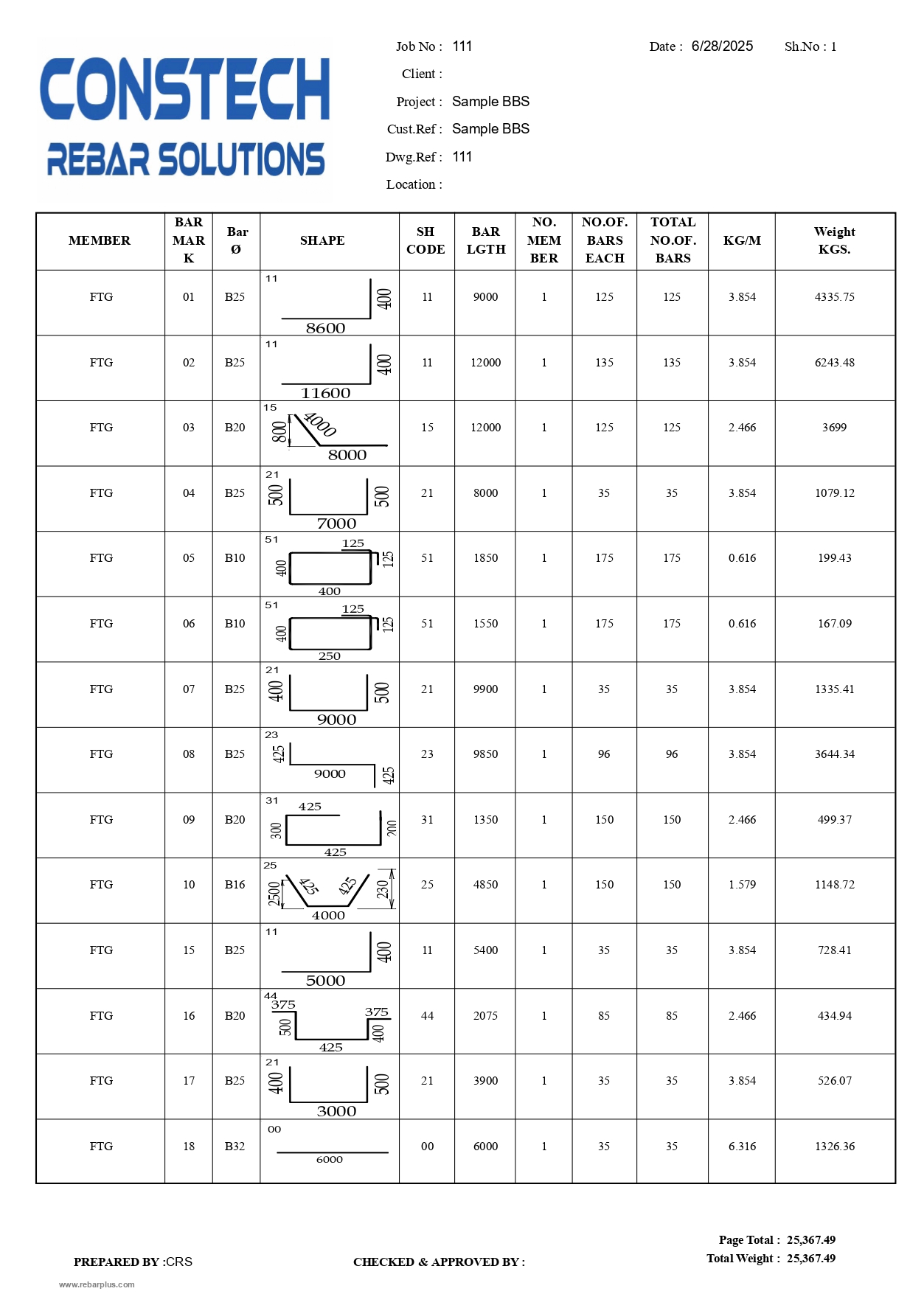 Bar Bending Schedule (BBS): Complete Guide with Examples as per BS 8666 ...