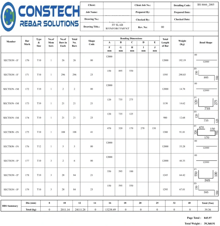 Bar Bending Schedule preparation with reinforcement shop drawings for slabs beams and columns in UAE and USA construction projects